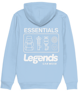 Back Side